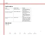 Preview for 113 page of OEC 9800C-Arm Service Manual