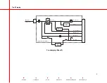 Предварительный просмотр 123 страницы OEC 9800C-Arm Service Manual