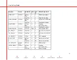 Preview for 138 page of OEC 9800C-Arm Service Manual