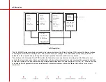 Preview for 159 page of OEC 9800C-Arm Service Manual