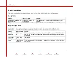 Preview for 162 page of OEC 9800C-Arm Service Manual