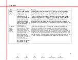 Предварительный просмотр 166 страницы OEC 9800C-Arm Service Manual