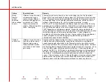 Предварительный просмотр 167 страницы OEC 9800C-Arm Service Manual