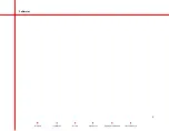 Preview for 182 page of OEC 9800C-Arm Service Manual