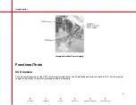 Preview for 187 page of OEC 9800C-Arm Service Manual