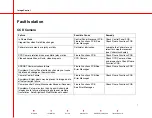 Preview for 189 page of OEC 9800C-Arm Service Manual