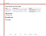 Preview for 190 page of OEC 9800C-Arm Service Manual