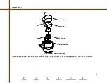 Preview for 191 page of OEC 9800C-Arm Service Manual