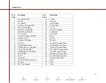 Preview for 192 page of OEC 9800C-Arm Service Manual