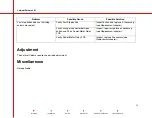 Preview for 238 page of OEC 9800C-Arm Service Manual