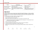 Preview for 248 page of OEC 9800C-Arm Service Manual