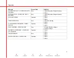 Preview for 271 page of OEC 9800C-Arm Service Manual