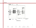 Preview for 274 page of OEC 9800C-Arm Service Manual