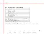 Preview for 284 page of OEC 9800C-Arm Service Manual