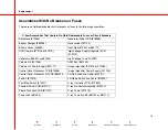 Preview for 388 page of OEC 9800C-Arm Service Manual