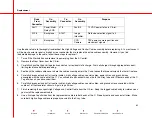 Preview for 432 page of OEC 9800C-Arm Service Manual