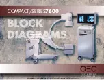 OEC COMPACT 7600 Series Block Diagrams предпросмотр