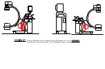 Preview for 2 page of OEC COMPACT 7600 Series Block Diagrams