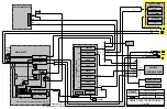 Preview for 6 page of OEC COMPACT 7600 Series Block Diagrams