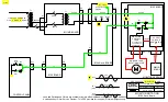 Preview for 23 page of OEC COMPACT 7600 Series Block Diagrams