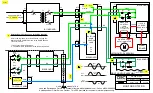 Preview for 25 page of OEC COMPACT 7600 Series Block Diagrams