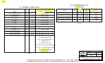 Preview for 34 page of OEC COMPACT 7600 Series Block Diagrams