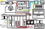 Preview for 48 page of OEC COMPACT 7600 Series Block Diagrams