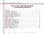 Preview for 1 page of OEC UroView 2800 Manual