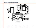 Preview for 5 page of OEC UroView 2800 Manual