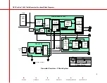 Preview for 6 page of OEC UroView 2800 Manual