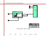 Preview for 7 page of OEC UroView 2800 Manual