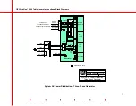 Preview for 11 page of OEC UroView 2800 Manual