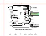 Preview for 13 page of OEC UroView 2800 Manual