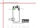 Preview for 23 page of OEC UroView 2800 Manual