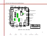 Preview for 30 page of OEC UroView 2800 Manual