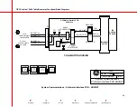 Preview for 39 page of OEC UroView 2800 Manual