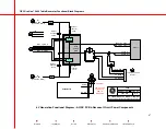 Preview for 47 page of OEC UroView 2800 Manual