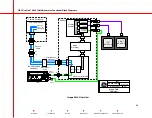 Preview for 58 page of OEC UroView 2800 Manual