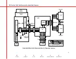 Preview for 77 page of OEC UroView 2800 Manual