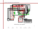 Preview for 79 page of OEC UroView 2800 Manual