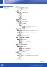 Предварительный просмотр 8 страницы OEG 212000017 Installation And Operating Instructions Manual