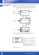 Preview for 14 page of OEG 212000017 Installation And Operating Instructions Manual