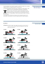 Предварительный просмотр 21 страницы OEG 212000017 Installation And Operating Instructions Manual