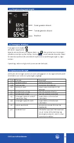 Предварительный просмотр 49 страницы OEG 310789644 User Manual