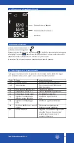 Предварительный просмотр 61 страницы OEG 310789644 User Manual