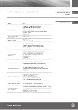 Preview for 21 page of OEG 650 001 082 Installation And Operating Instructions Manual