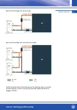 Предварительный просмотр 57 страницы OEG 650 001 128 Installation And Operating Instructions Manual