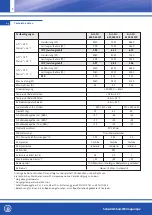 Preview for 8 page of OEG 650 001 130 Installation And Operating Instructions Manual