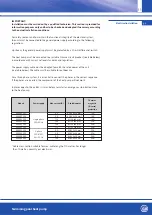 Preview for 57 page of OEG 650 001 130 Installation And Operating Instructions Manual