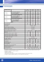 Preview for 88 page of OEG 650 001 130 Installation And Operating Instructions Manual